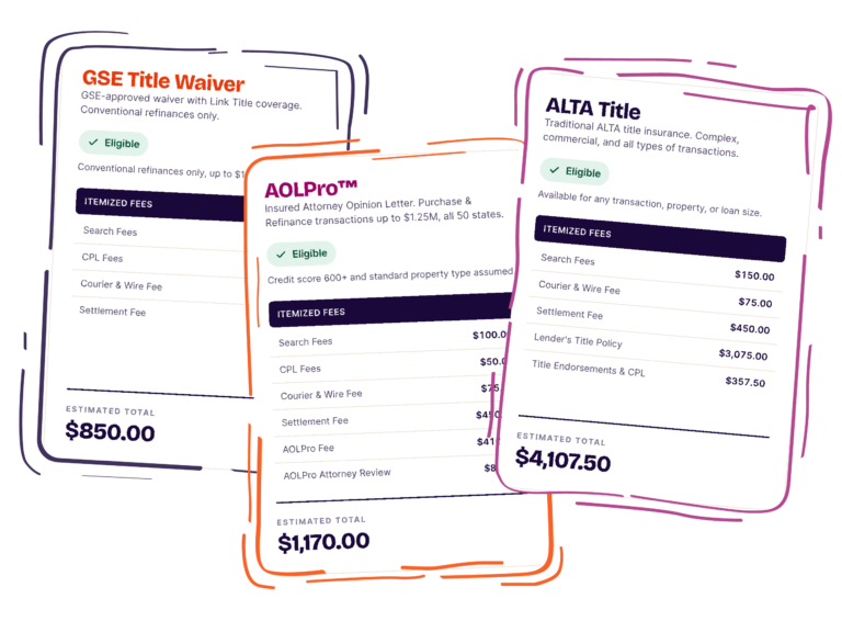 Title insurance calculator results comparing ALTA title insurance, AOLPro, and GSE Title Waiver costs side by side